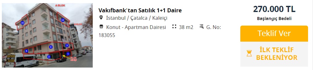 Yeni Kelepir Konutlar Satışa Çıktı! Vakıfbank 1+1, 2+1, 3+1 Konutları 145 Bin TL'den Başlayan Fiyatlarla Satıyor!