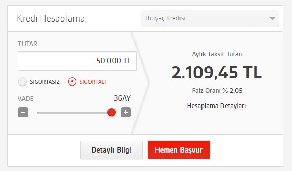 Bankalardan Gel Vatandaş Kampanyası! Yapı Kredi, Garanti, İş Bankası, Akbank İhtiyaç Kredisi Faiz Oranları