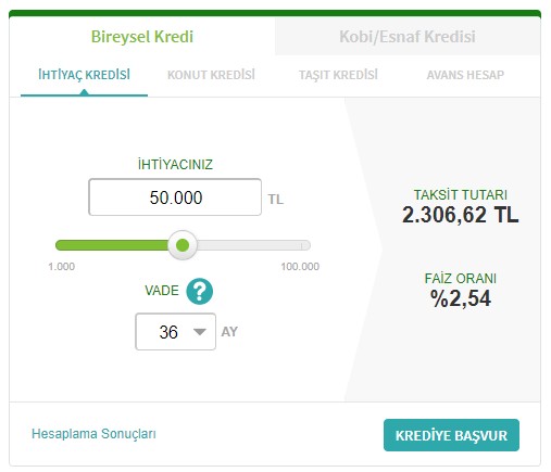 Bankalardan Gel Vatandaş Kampanyası! Yapı Kredi, Garanti, İş Bankası, Akbank İhtiyaç Kredisi Faiz Oranları