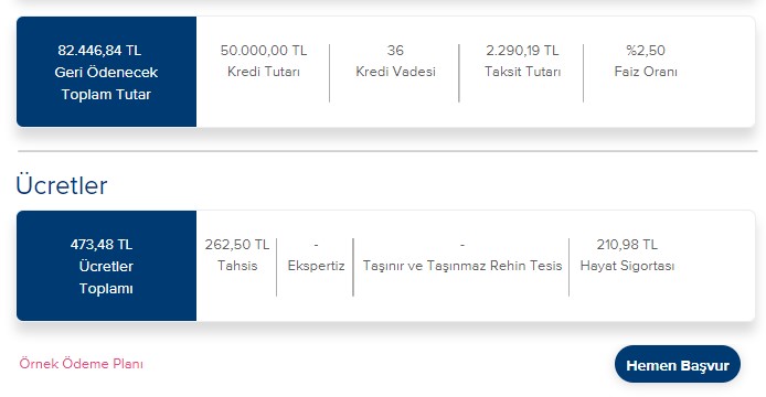 Bankalardan Gel Vatandaş Kampanyası! Yapı Kredi, Garanti, İş Bankası, Akbank İhtiyaç Kredisi Faiz Oranları