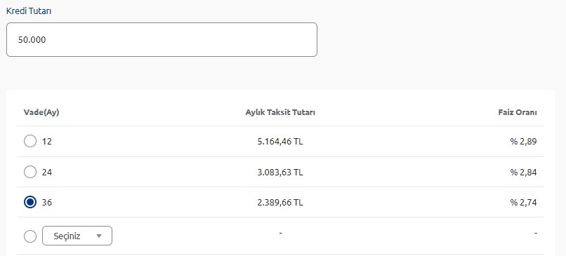 Bankalardan Gel Vatandaş Kampanyası! Yapı Kredi, Garanti, İş Bankası, Akbank İhtiyaç Kredisi Faiz Oranları