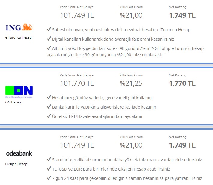 Son Dakika: Banka Faiz Oranları Düştü! Kredi Faizlerinde Rüzgar Tersine Döndü, Bankalar Ocak 2022 Faiz Kararını Açıkladı