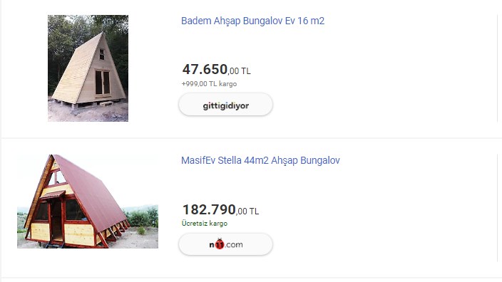 Prefabrik Evlerin Pabucu Dama Atıldı! Yeni Trend 39.950 TL'ye Üçgen Bungalov Evler