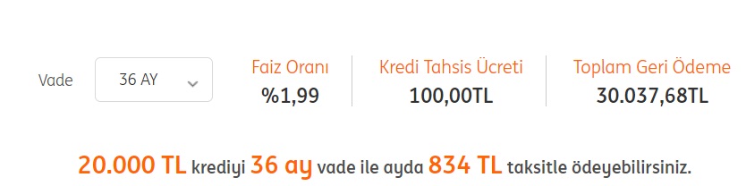 İhtiyaç Kredisi Faizini İndiren İNG Bank 20 Bin TL Krediyi Aylık Kaç TL Taksitle Vermeye Başladı!