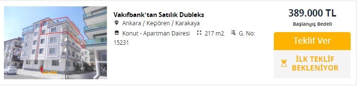 Ankara'da 7+1 Dubleks 3 Banyolu, 2 Teraslı 217 m2 Daire Vakıfbank'tan 389.000 TL'ye Satışa Çıkarıldı