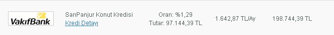 Vakıfbank'tan Tek SMS İle Kira Gibi Taksitli 100 Bin Lira 150 Bin Lira Konut Kredisi!