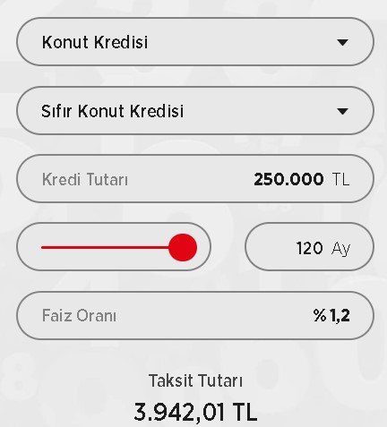 Ziraat Bankası Sıfır ve 2. El Konut Kredisi Faiz Oranları Ocak 2022 Listesi