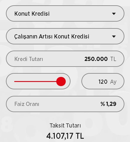Ziraat Bankası Sıfır ve 2. El Konut Kredisi Faiz Oranları Ocak 2022 Listesi