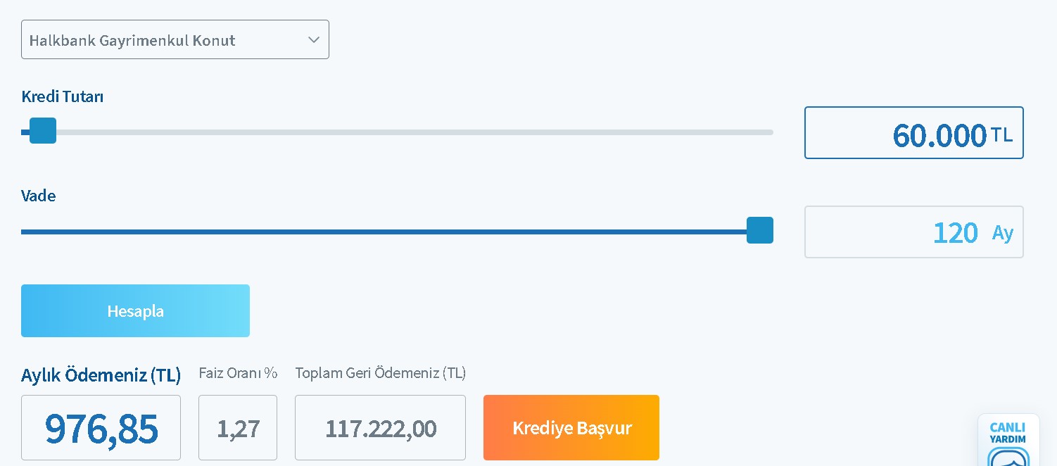 Halkbank'tan Satılık Müstakil Ev İlanları: 177 M2 Köy Evi 66 Bin TL, Bahçeli Konut 72 Bin Liradan Teklif Bekliyor