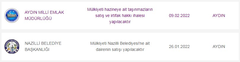 22 Ocak 1 Şubat Ucuz Kamu Lojmanı Satışı Yapılacak Şanslı Şehirler! 2+1, 3+1 Daire Fiyatları