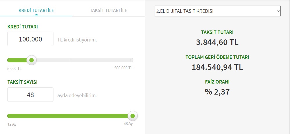 150 Bin TL'lik İkinci El Otomobil İçin Garanti BBVA'dan Ne Kadar Taşıt Kredisi Çekilir, Aylık Kredi Taksiti Kaç TL Olur?