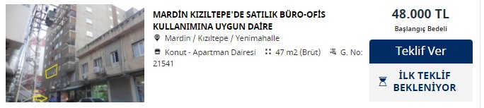 Bu Fiyatlarla Herkes Ev Sahibi Olur! İş Bankası Ucuz Konutların Fiyatlarını 48 Bin TL'den Başlatıyor!