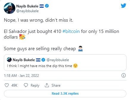 Bitcoin Düşüşüne Nayib Bukele Müdahalesi: 15 Milyon Dolarlık Satın Aldı!