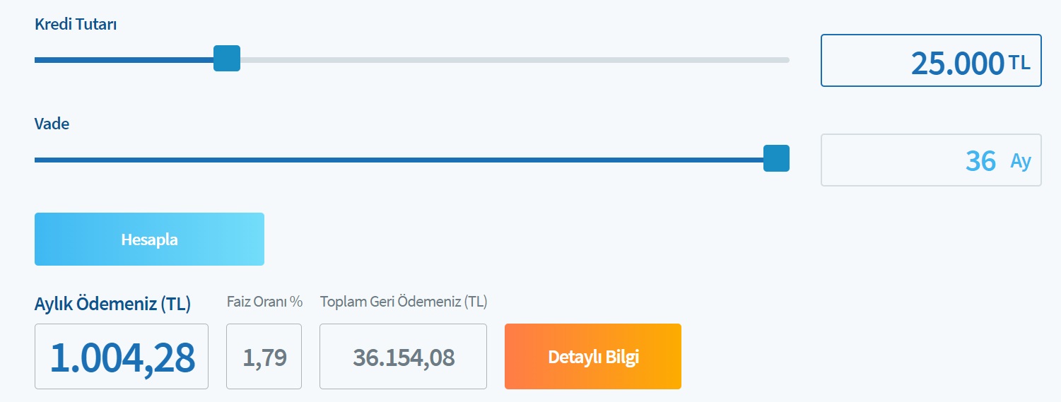 En Uygun Faizli İhtiyaç Kredisi Hangi Bankada? Banka Banka Düşük Faizle 25 Bin TL Kredi Taksit Hesaplama!