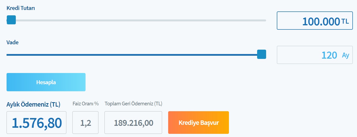 Halkbank'ın Düşük Faizli Konut Kredisi Kampanyası İle 100 Bin TL, 250 Bin TL, 400 Bin TL Kredi Taksit Hesaplamaları