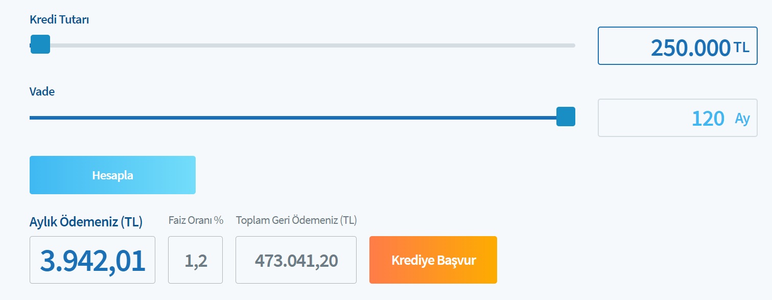 Halkbank'ın Düşük Faizli Konut Kredisi Kampanyası İle 100 Bin TL, 250 Bin TL, 400 Bin TL Kredi Taksit Hesaplamaları