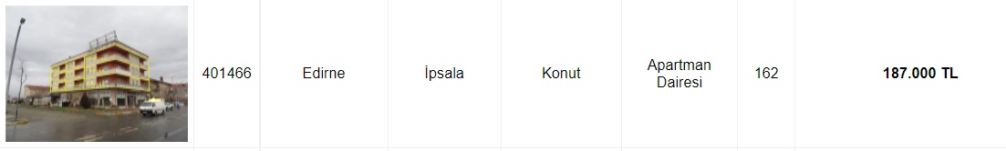 Yolda Bulsan Bu Fiyata Alamazsın! Akbank Konut Satış İlanlarını Yeniledi, 85 Bin TL'ye Ev Satışı Yapılacağı Duyuruldu!