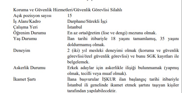 KPSS'siz Devlet Memuru Olmak İsteyenler Müjde! Darphane Kura İle En Az İlkokul Mezunu Kamu İşçi Alım İlanı Yayımladı