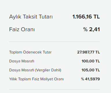 Şubeye Gitmeden 20 Bin Lira Kredi! Fibabanka SMS İle İhtiyaç Kredisi