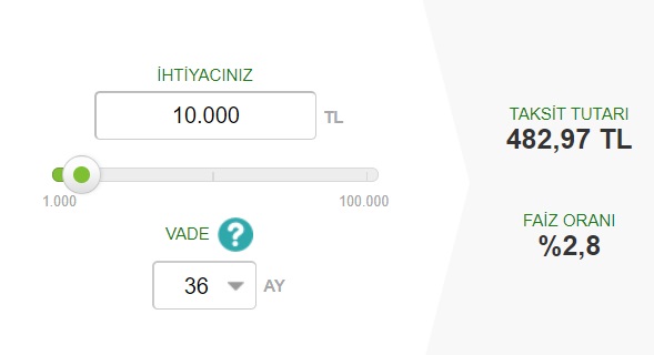 Borcu Olanlara Acil Finansal Çözüm! Garanti BBVA 10 Bin TL İhtiyaç Kredisi Veriyor!