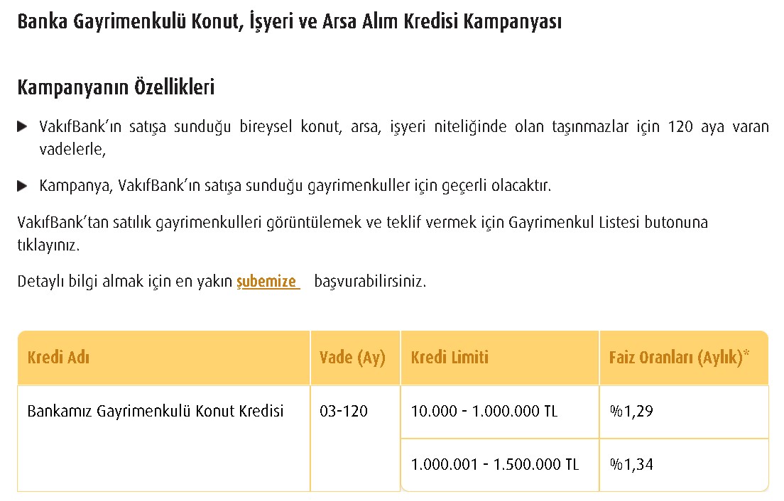 Vakıfbank Taksitle Satıyor: Aylık 312 TL Ödeyene 8 Bin M2 Tarla, 903 TL Taksitle 91 M2 Apartman Dairesi, Müstakil Ev!