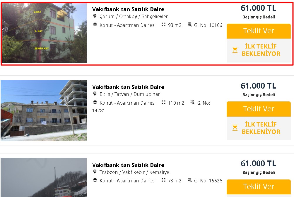 Vakıfbank Taksitle Satıyor: Aylık 312 TL Ödeyene 8 Bin M2 Tarla, 903 TL Taksitle 91 M2 Apartman Dairesi, Müstakil Ev!