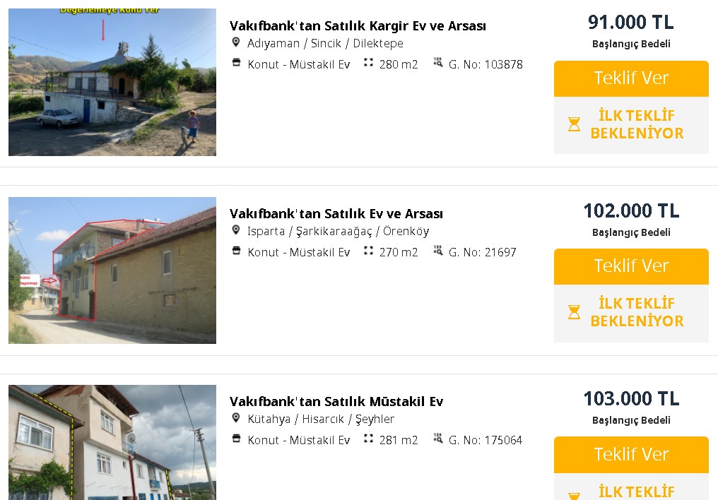 Vakıfbank Taksitle Satıyor: Aylık 312 TL Ödeyene 8 Bin M2 Tarla, 903 TL Taksitle 91 M2 Apartman Dairesi, Müstakil Ev!