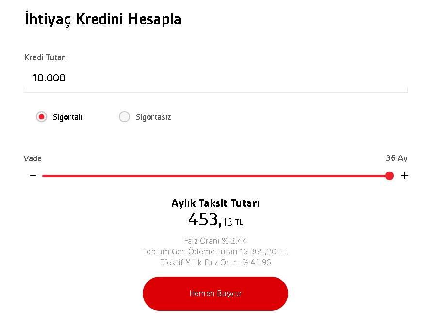 Akbank Şimdi Al Nisan 2022'de Öde İhtiyaç Kredisi Kampanyası: Günde 15 TL Taksitle 10.000 TL Kredi