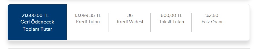 Her Ay 600 TL Taksit Öderim Diyenlere İş Bankası 36 Ay Vadeli Ne Kadar İhtiyaç Kredisi Veriyor?
