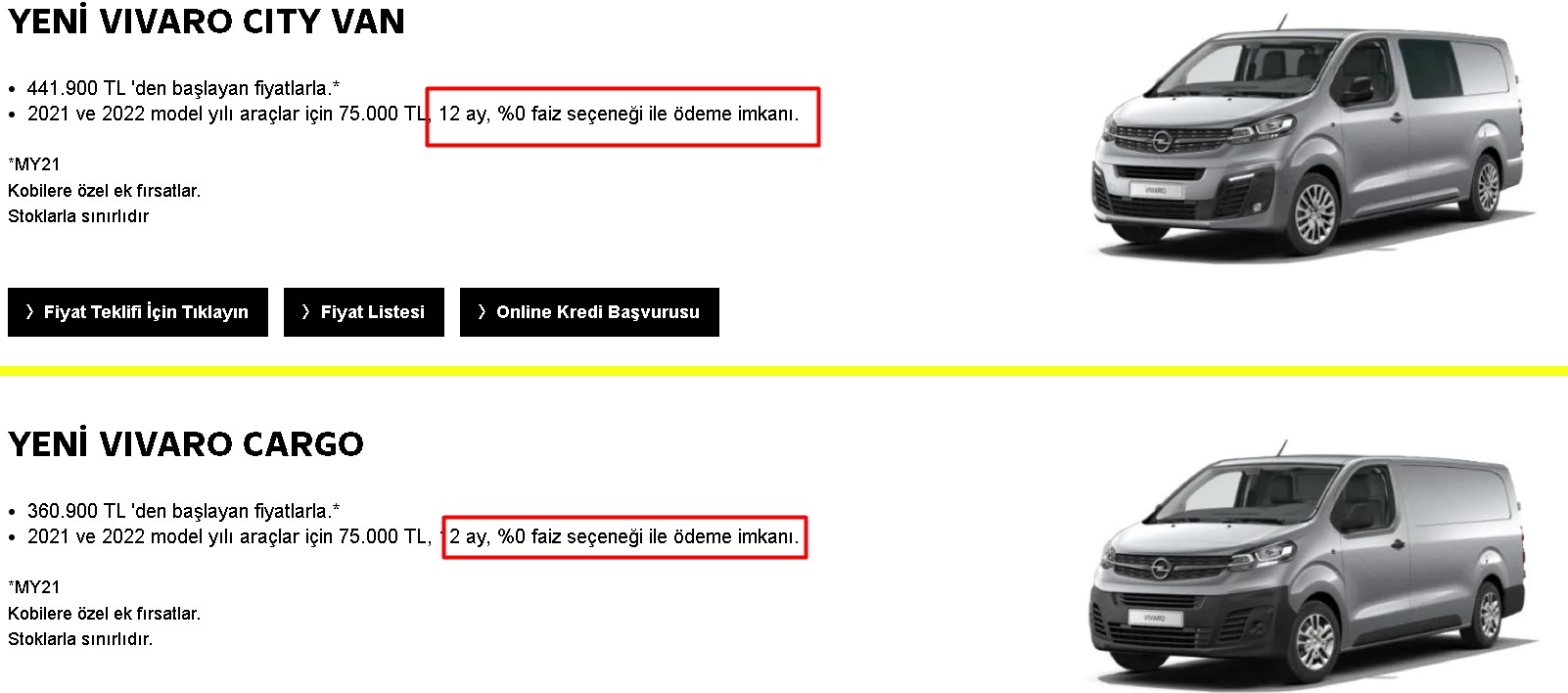31 Ocak'ta Başvurular Sona Erecek! Sıfır Araç Alacaklara 75 Bin Liraya Kadar Faizsiz Kredi