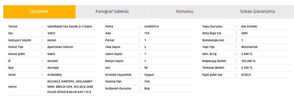 Vakıfbank'tan 90 m2 Büyüklükte 2 Oda 1 Salon Boş Daire Aldım Diyene 102.000 Lira