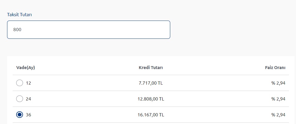 Ayda 800 TL Taksitle Yapı Kredi Bankası'ndan 12 Ay, 24 Ay, 36 Ay Vadelerde Ne Kadar İhtiyaç Kredisi Çekilir?