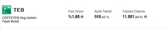 Acil Nakit İhtiyacı Olanlar Dikkat! TEB En Düşük Faizle 10 Bin Lira İhtiyaç Kredisi
