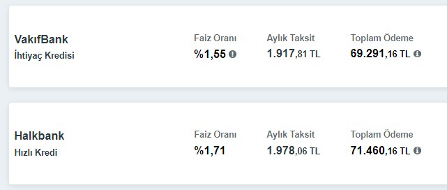 50.000 TL İhtiyaç Kredisi Talebi Olanlara! Vakıfbank'tan Kara Kış Paketi