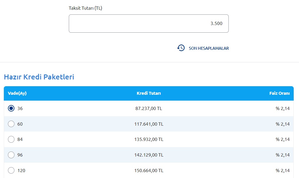 3.500 TL Aylık Taksit Öderim Diyenlere Yapı Kredi Bankası Kaç TL Konut Kredisi Veriyor?
