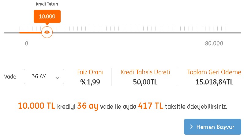 Kredisini, Kredi Kart Borcunu Ödeyemeyenlere 3 Ay Ertelemeli Borç Kapatma Kredisi ING Bank'ta