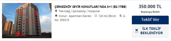 İş Bankası'ndan 80 Bin TL'ye, 146 Bin TL'ye, 200 Bin TL'ye Satılık 2+1, 3+1, 4+1 Ve Dubleks Konutlar!