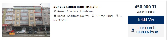 İş Bankası'ndan 80 Bin TL'ye, 146 Bin TL'ye, 200 Bin TL'ye Satılık 2+1, 3+1, 4+1 Ve Dubleks Konutlar!