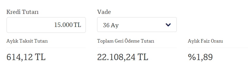 Bugün Çek 3 Ay Sonra Ödemeye Başla Kampanyası! QNB Finansbank'tan Günde 20 TL Taksitle 15 Bin TL İhtiyaç Kredisi!