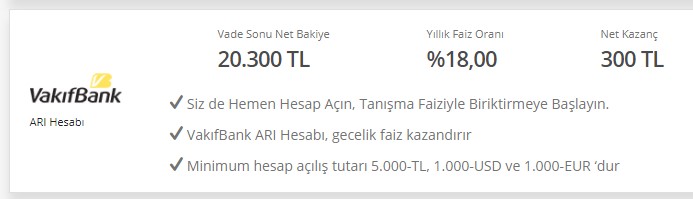 Vakıfbank, Ziraat Bankası, Halk Bankası! 32 günlük Vadeli Mevduat Faizleri 20 Bin TL'nin Kar Tutarı