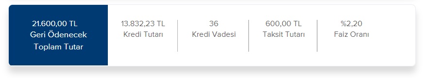 İş Bankası 600 TL, 800 TL, 1.000 TL Taksitlerle 13 Bin TL, 18 Bin TL, 23 Bin TL İhtiyaç Kredisi Veriyor