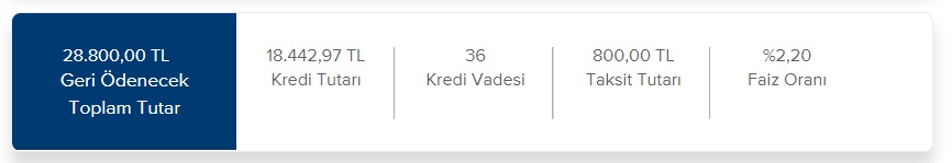 İş Bankası 600 TL, 800 TL, 1.000 TL Taksitlerle 13 Bin TL, 18 Bin TL, 23 Bin TL İhtiyaç Kredisi Veriyor