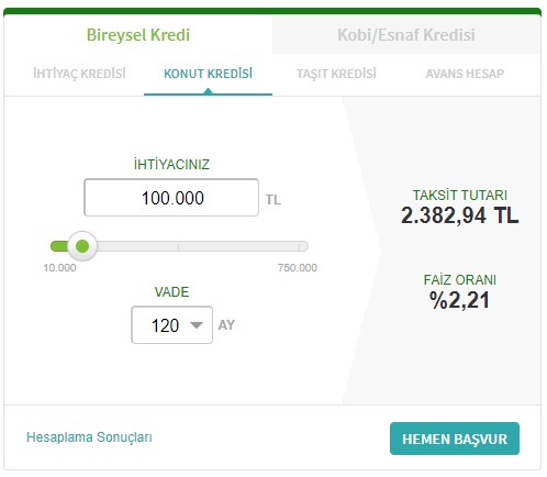 Konut Kredisi Faizleri Güncellendi! Ziraat Bankası, Vakıfbank, Halkbank, Garanti, İş Bankası Ev Kredi Faiz Oranları