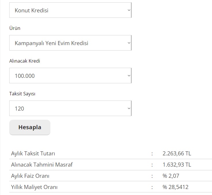 Ev Sahibi Olmak İsteyenlere Ev Finansmanı Desteği! 2.263 TL Taksitle 100 Bin TL Konut Kredisi ICBC Turkey'de!