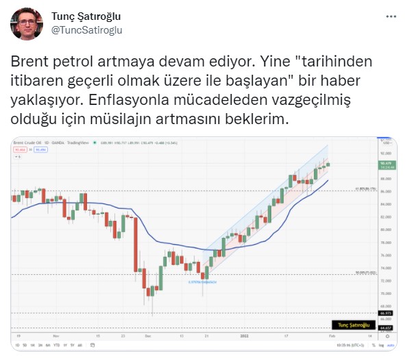 Dev Zam Bekleniyordu Resmiyet Kazandı! Benzin Motorin Alan Sürücüler İşte Yeni Zamlı Fiyatlar