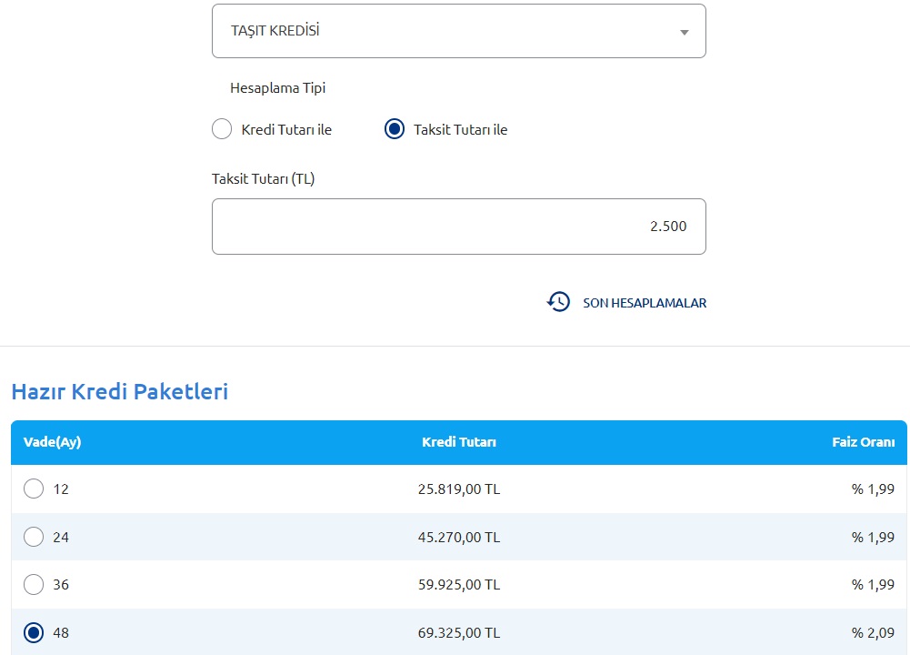 2.500 TL Taksit Öderim Sözünü Verenlere Yapı Kredi Bankası'ndan Kefilsiz 69 Bin TL Taşıt Kredisi!