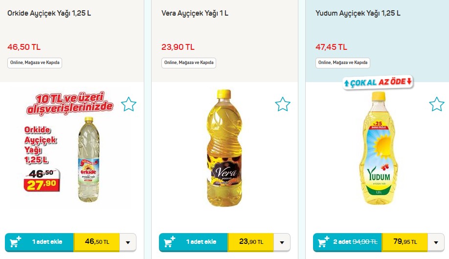 Şubat Ayı İndirimlerle Başladı! En Ucuz Migros, Carrefour, Şok, Bim, A101 Sole Evin, Yudum, Turna 5 LT Yağ Fiyatları