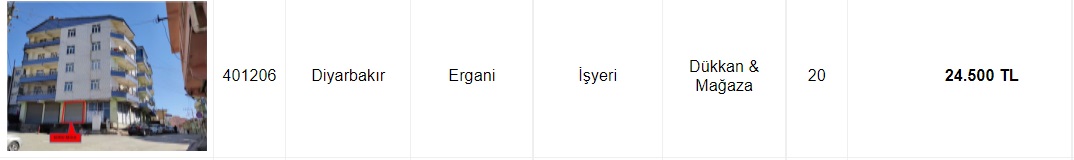 Hepsini Acele Koduyla Akbank Satışa Çıkardı! 62 Bin TL'ye, 74 Bin TL'ye, 85 Bin TL'ye Satılık Daireler!