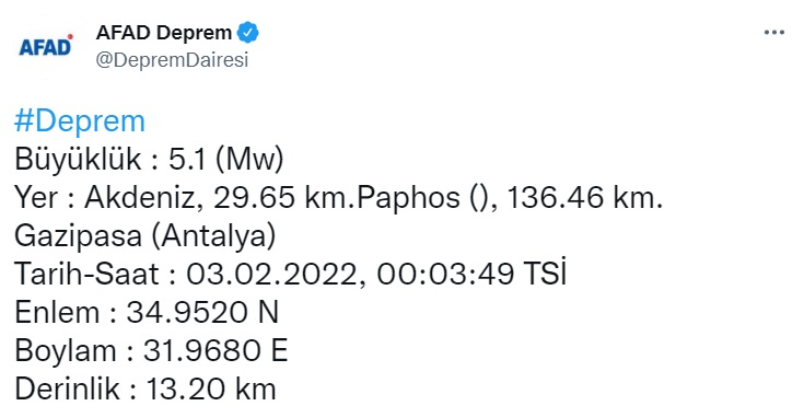 Son Dakika AFAD Deprem Haberi! Akdeniz'de Deprem Oldu, Antalya Ve Mersin Fena Sallandı!