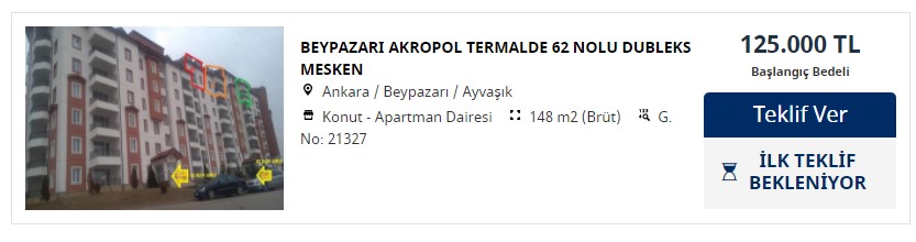 İş Bankası Ankara'da Çatı Katı Dubleksi 148 m2 Daireyi 125.000 TL'ye Satacak